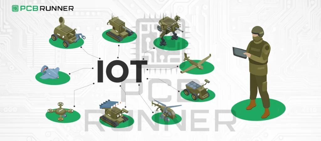 Integration of IoT and PCB