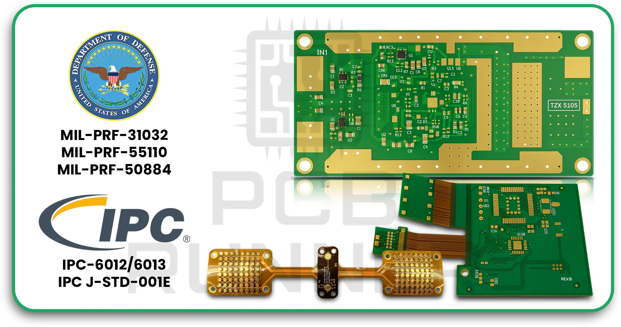 Key Defence Standards for PCB Manufacture