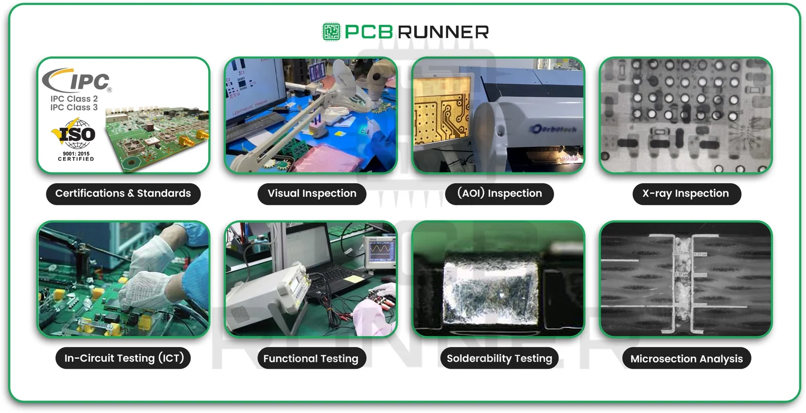 Key Factors in Evaluating PCB Quality