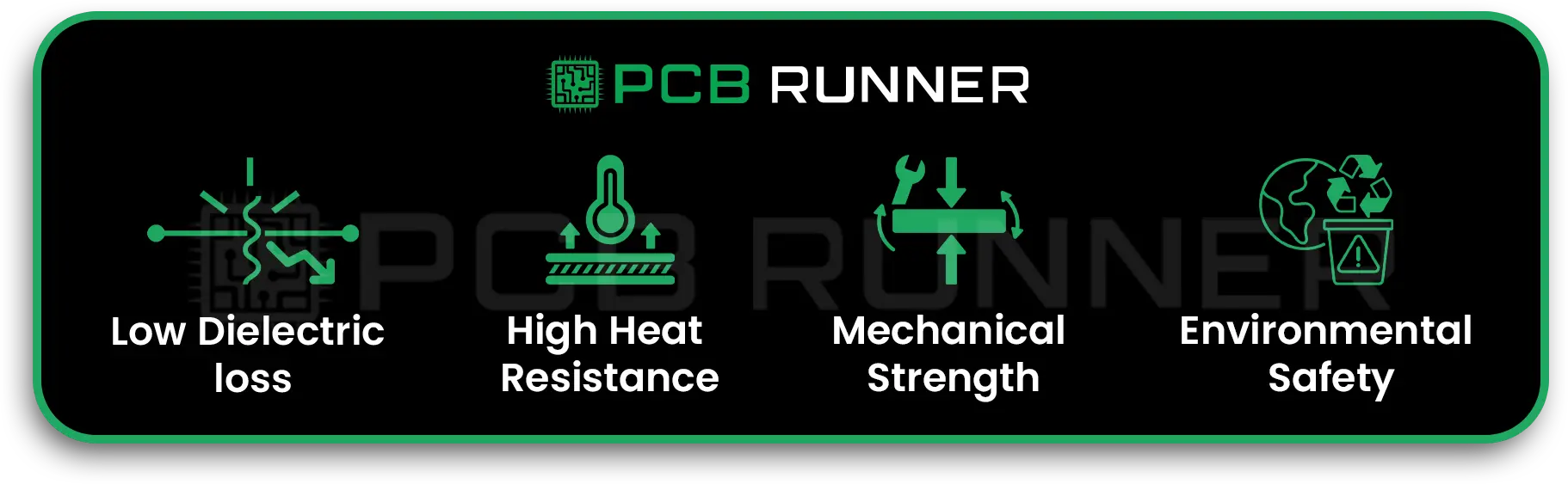 Key Properties of Advanced PCB Laminates