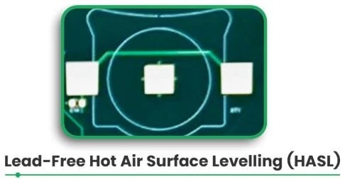 Lead-Free Hot Air Surface Levelling (HASL)