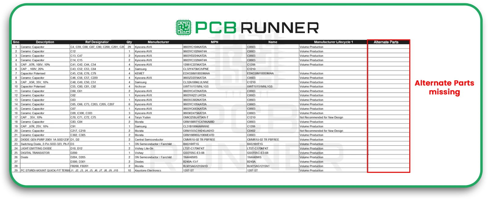 No Substitute or Alternate Parts Listed