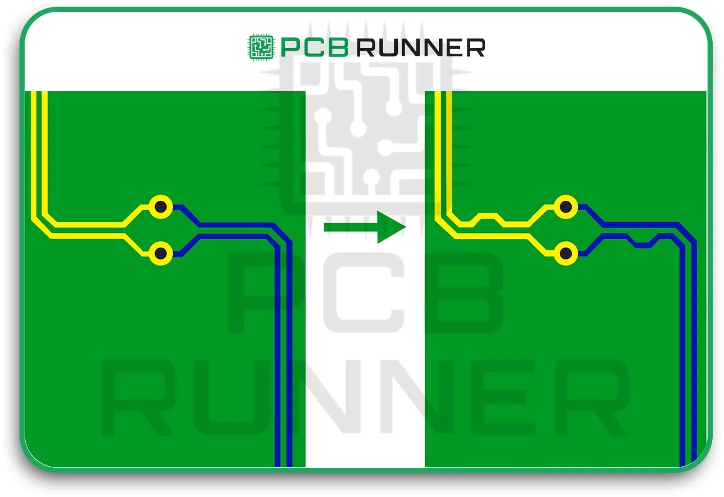 Optimised PCB Design