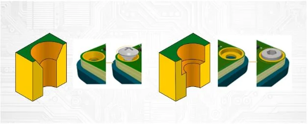 Optimising PCB Design