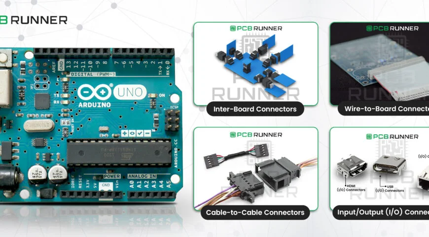 PCB Connection Systems
