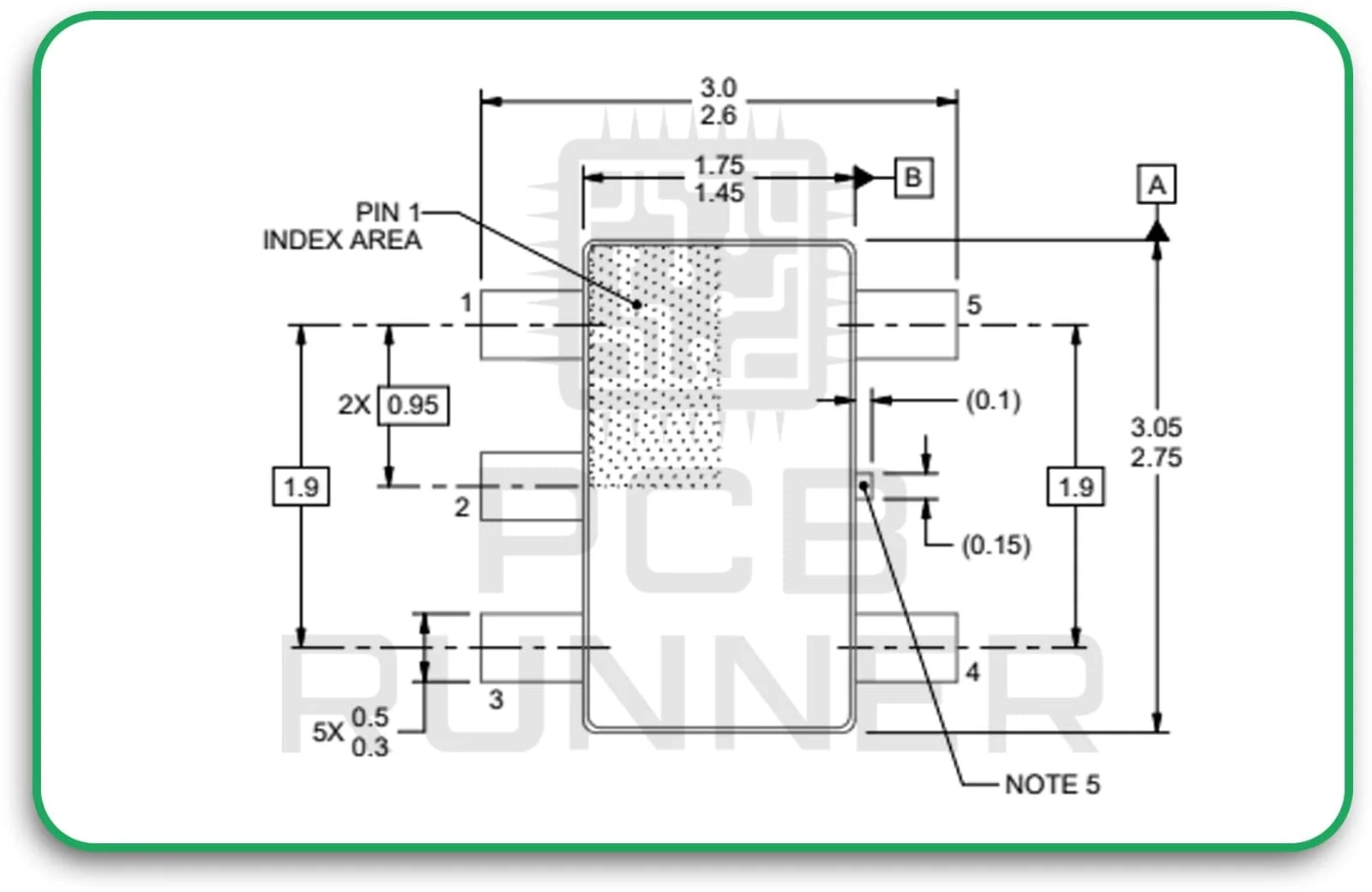Picking the Wrong Size or Shape