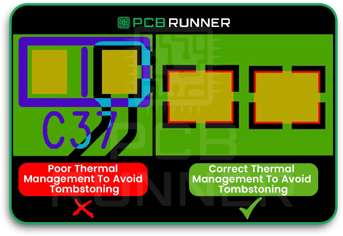 Poor Thermal Management