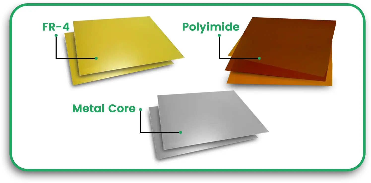 Preparing the Substrate