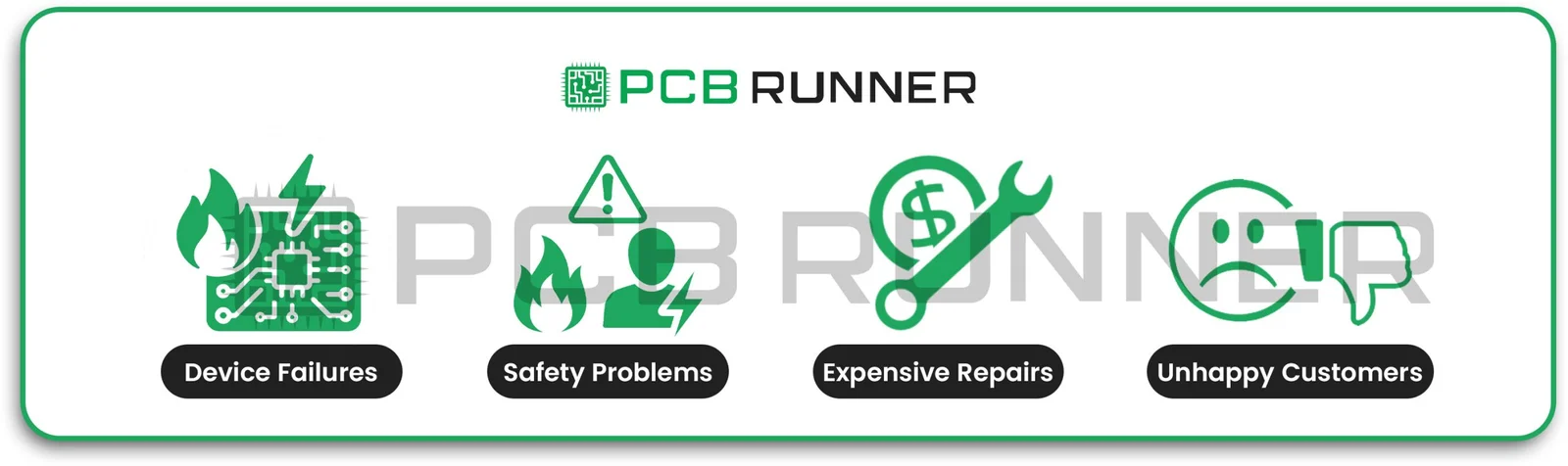 Quality and Reliability Matter in PCB Assembly