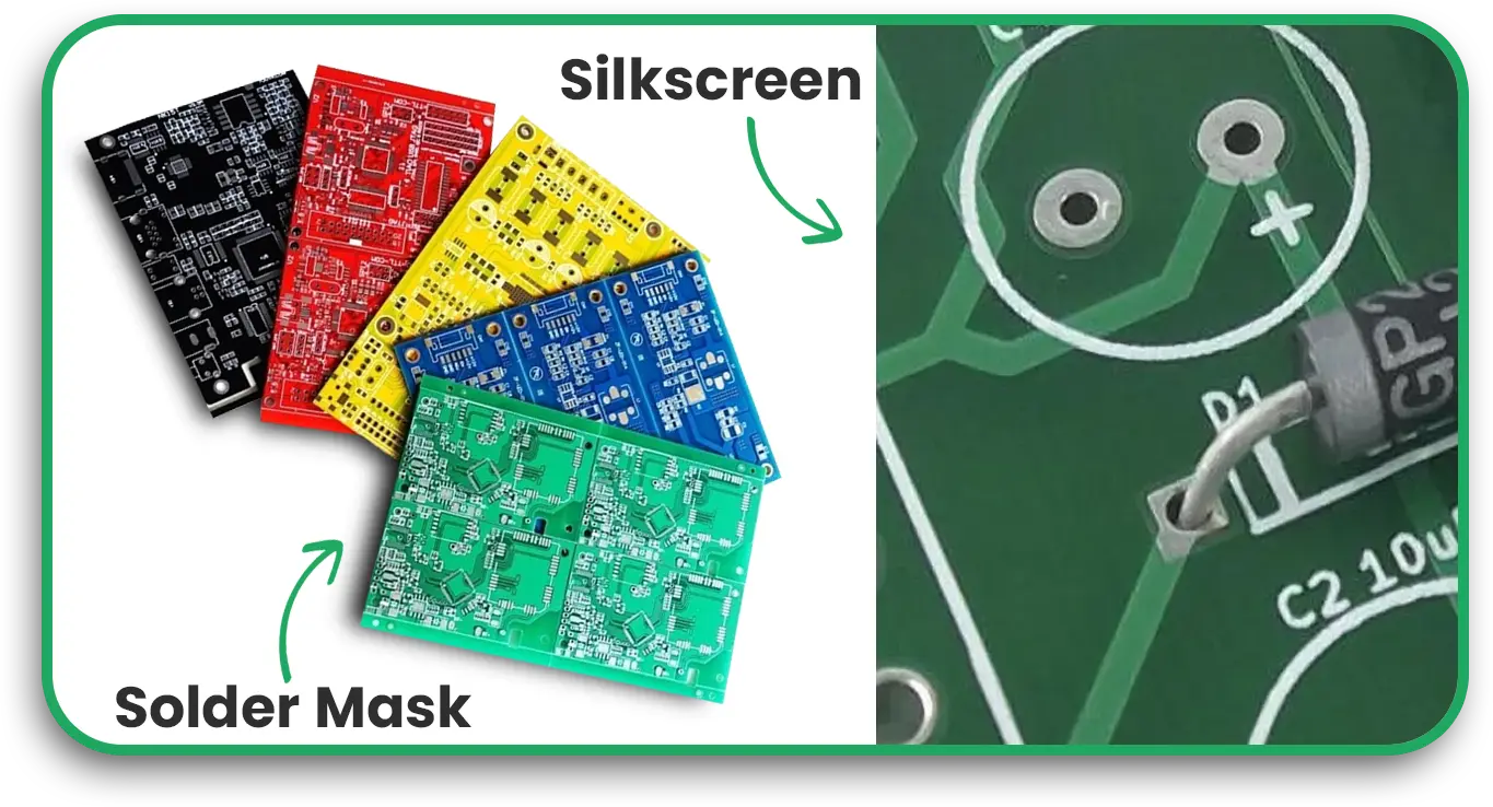Solder Mask and Silkscreen Application