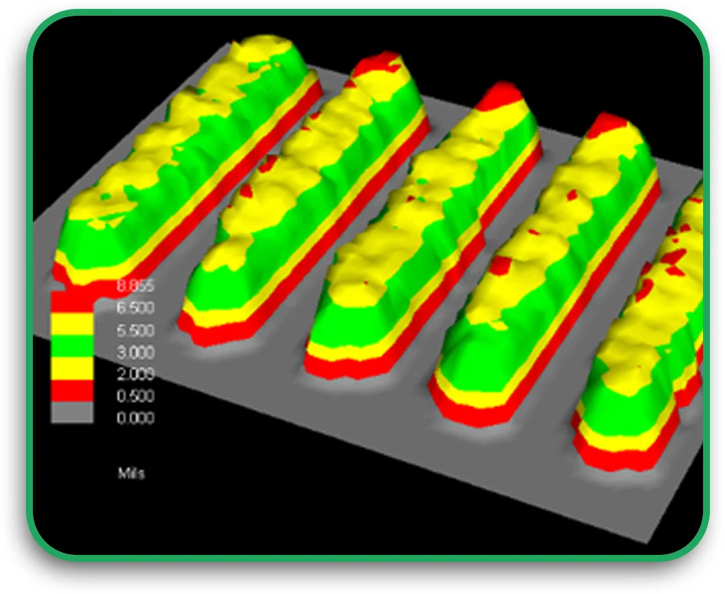 Solder Paste Inspection