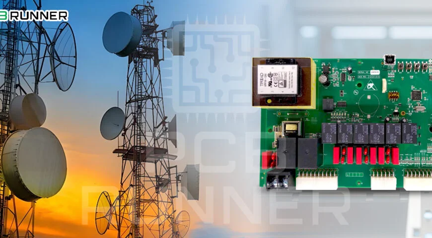 Telecom Manufacturing Standards