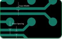 Trace Width and Spacing