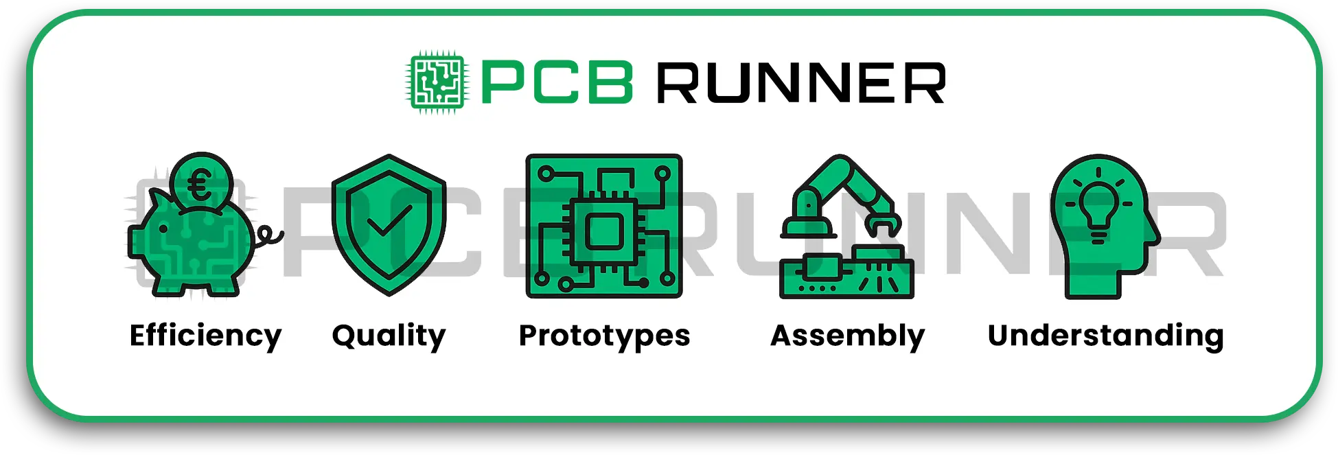 Troubleshooting Issues on PCBs