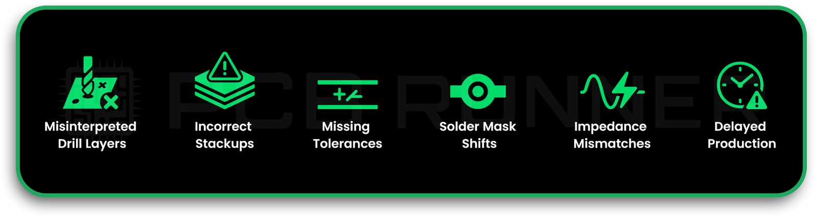 CAD-CAM Alignment Matters in Modern PCB