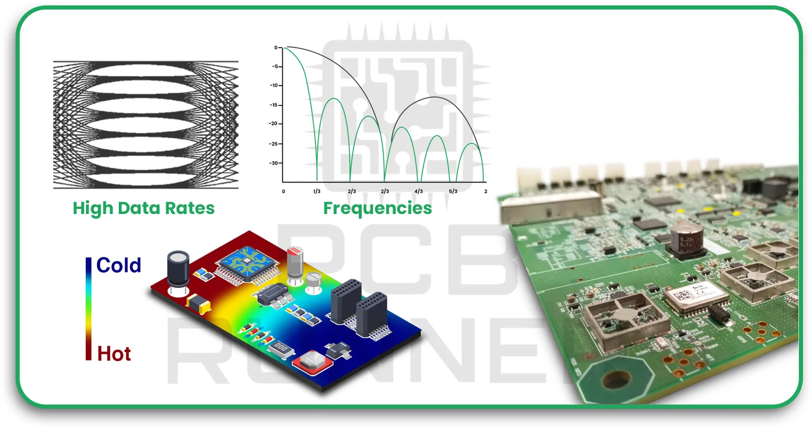 Why PCB Excellence Matters in Telecom