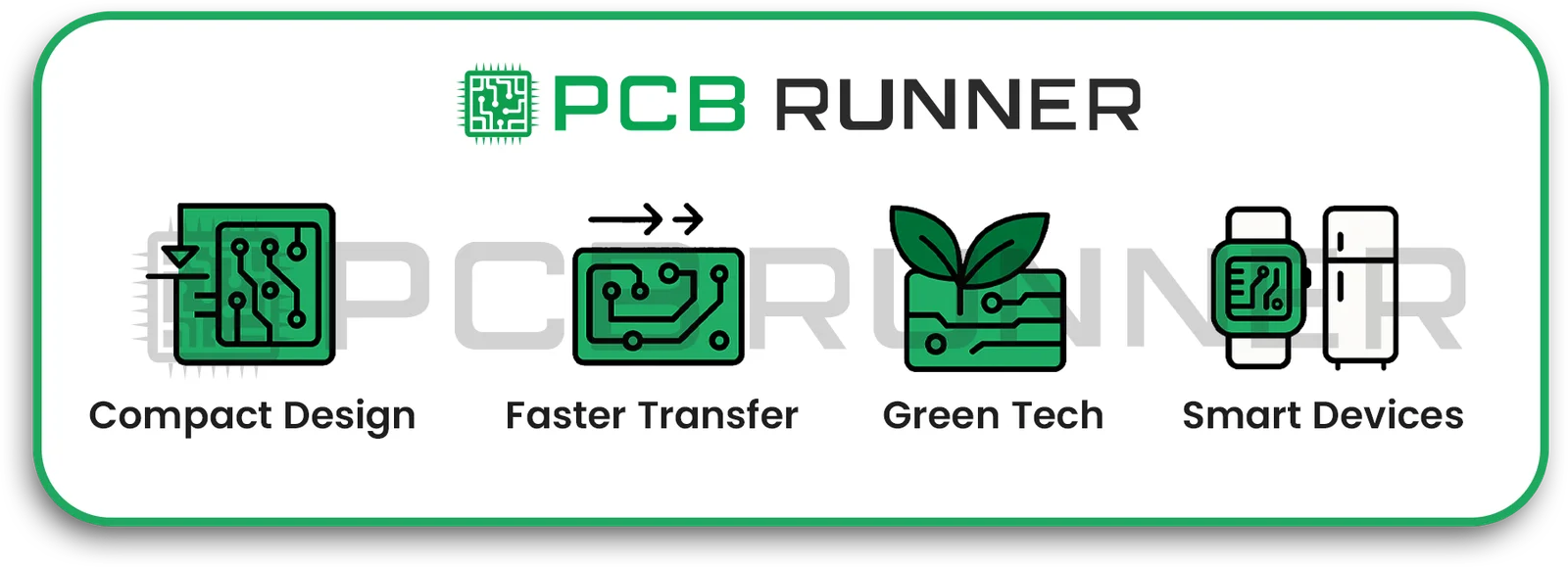 PCBs are Evolving So Quickly