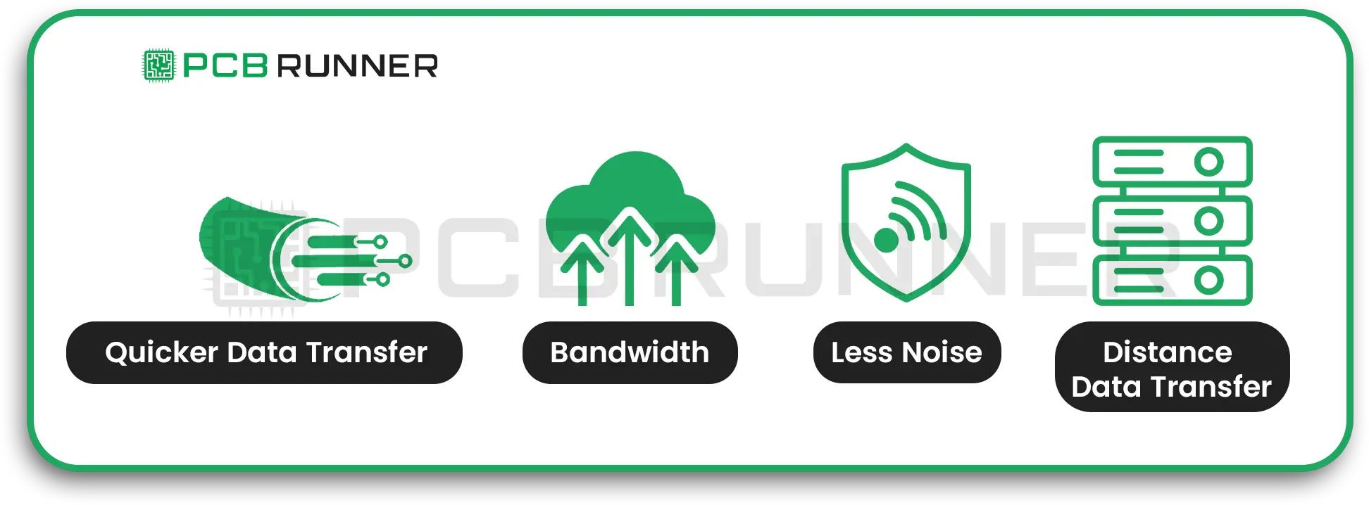 Why Use Optical Integration PCB Technology_