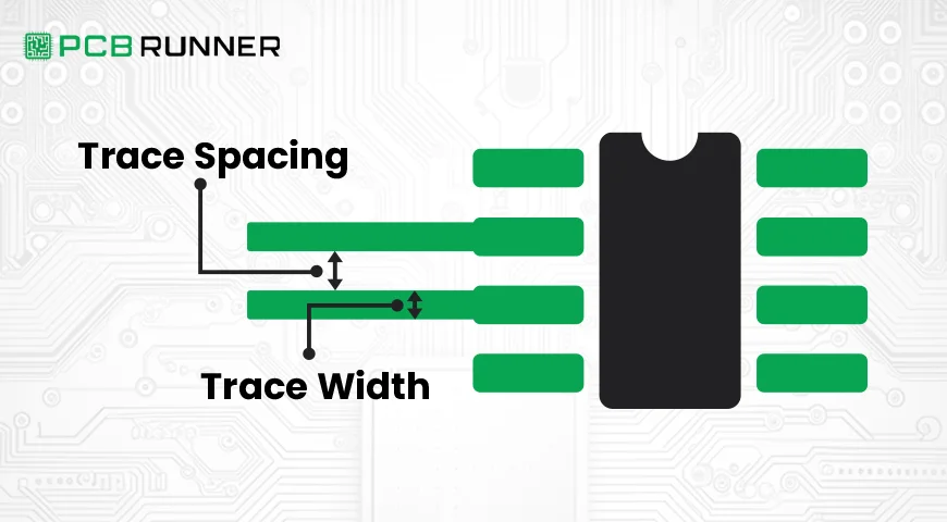 PCB Trace Width and Spacing Decisions