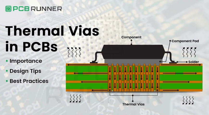 Thermal Vias in PCBs