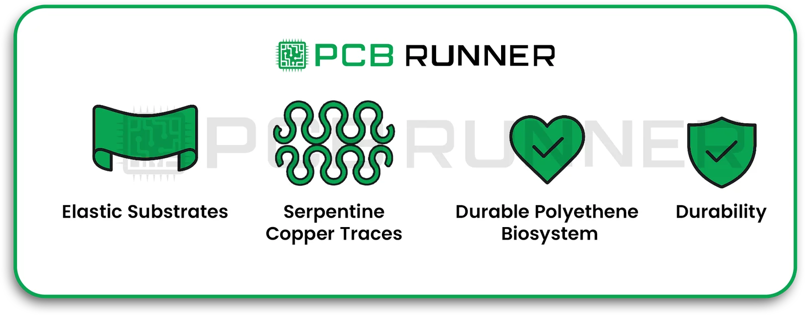 stretchable PCBs work