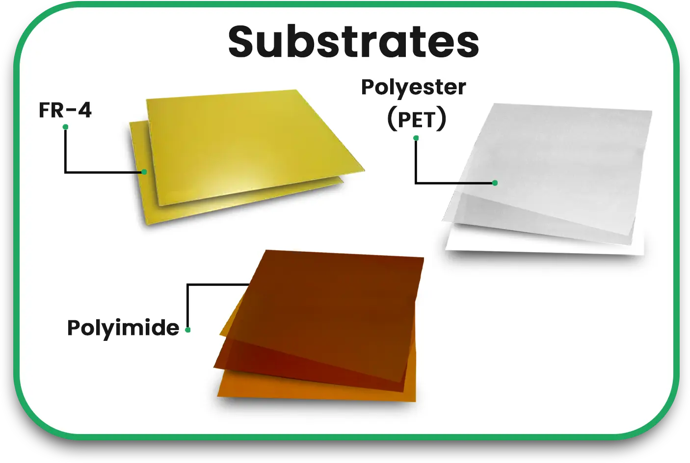 substrate