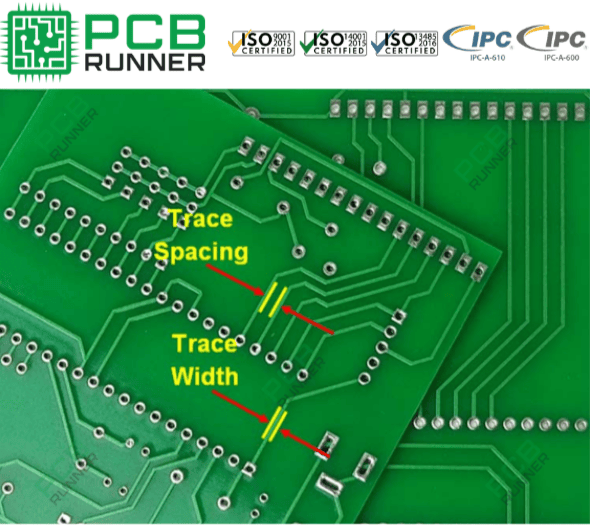 Tolerances for routing/trace & spacing in PCB manufacture