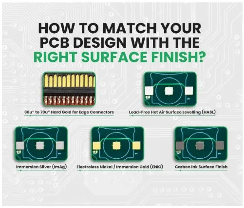 How to Match Your PCB Design with the Right Surface Finish?