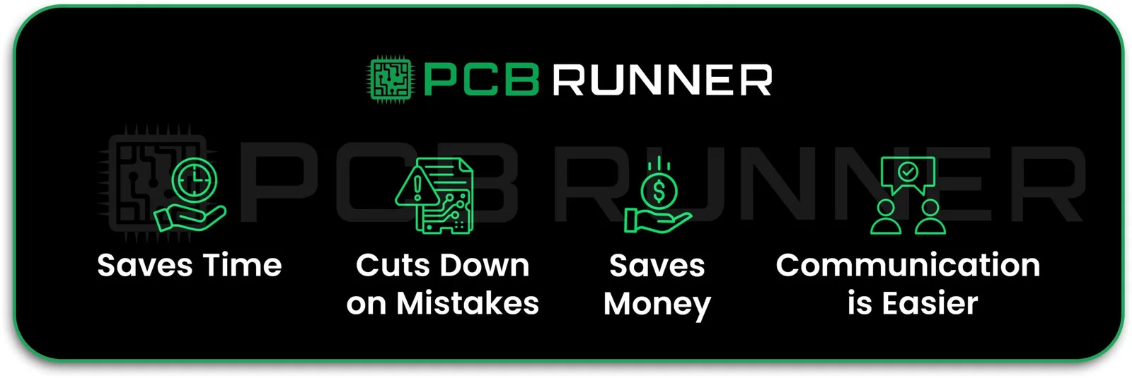 why All-in-One Assembly