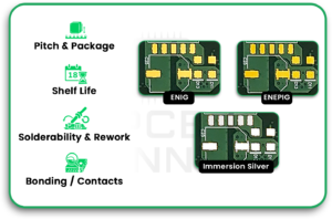 PCB Manufacturing Technologies