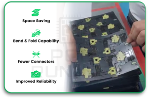 PCB Manufacturing Technologies