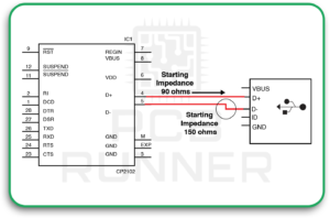 Relating Traces to simple wires 