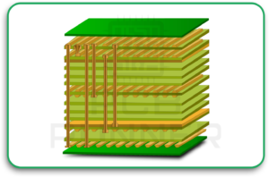  Rigid PCBs