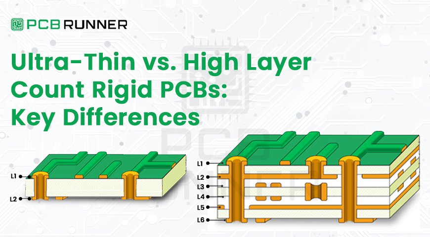 Ultra-Thin vs. High Layer Count Rigid PCBs Compared