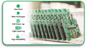 Design Complexity Changes Everything