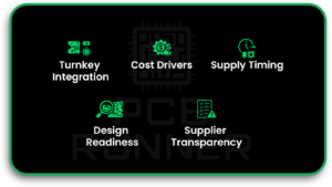 Choosing A PCBA Turnkey Manufacturing