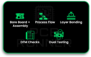 Printed Circuit Boards
