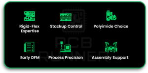 Rigid-Flex PCB Manufacturer
