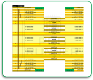 Electronics Manufacturing