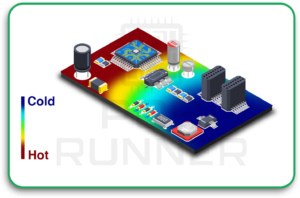 Electronics Manufacturing
