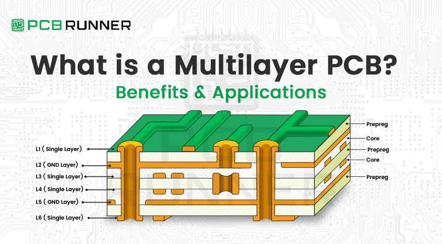 Multilayer PCB