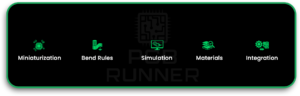 Rigid-Flex PCB