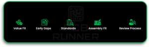 PCB Sourcing Errors