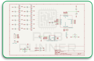 AI PCB Design and Manufacturing