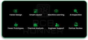 AI PCB Design and Manufacturing