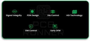 PCB Design for AI Hardware