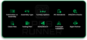 PCB Assembly for OEM Manufacturers