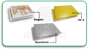PCB Manufacturing