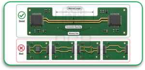 PCB Design for AI Hardware