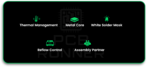 LED PCB Assembly